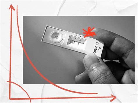 covid test 5 drops instead of 4|What Causes a False.